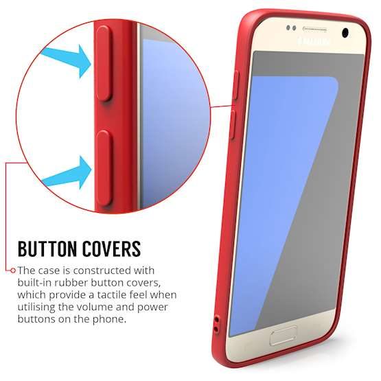 Red Samsung S7 Case with Stand