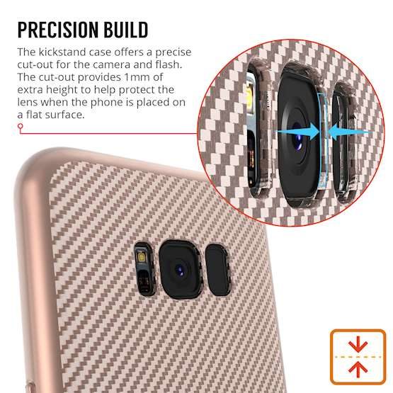 Shows Camera on back of Samsung S8 Phone