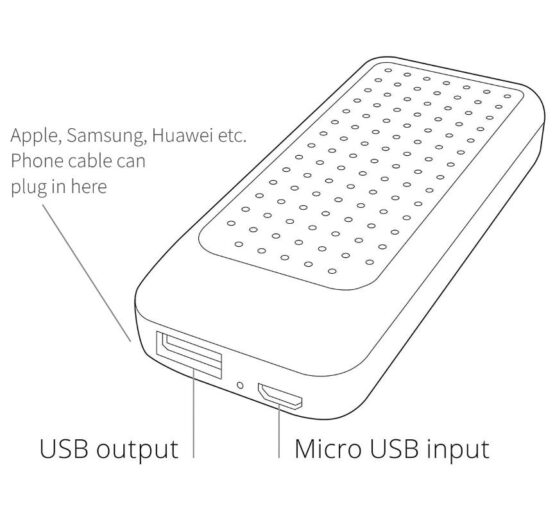 Diagram showing USB input to powerbank